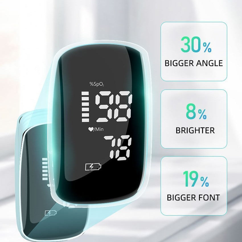 Finger Pulse Oximeter for Pulse Rate and SPO2