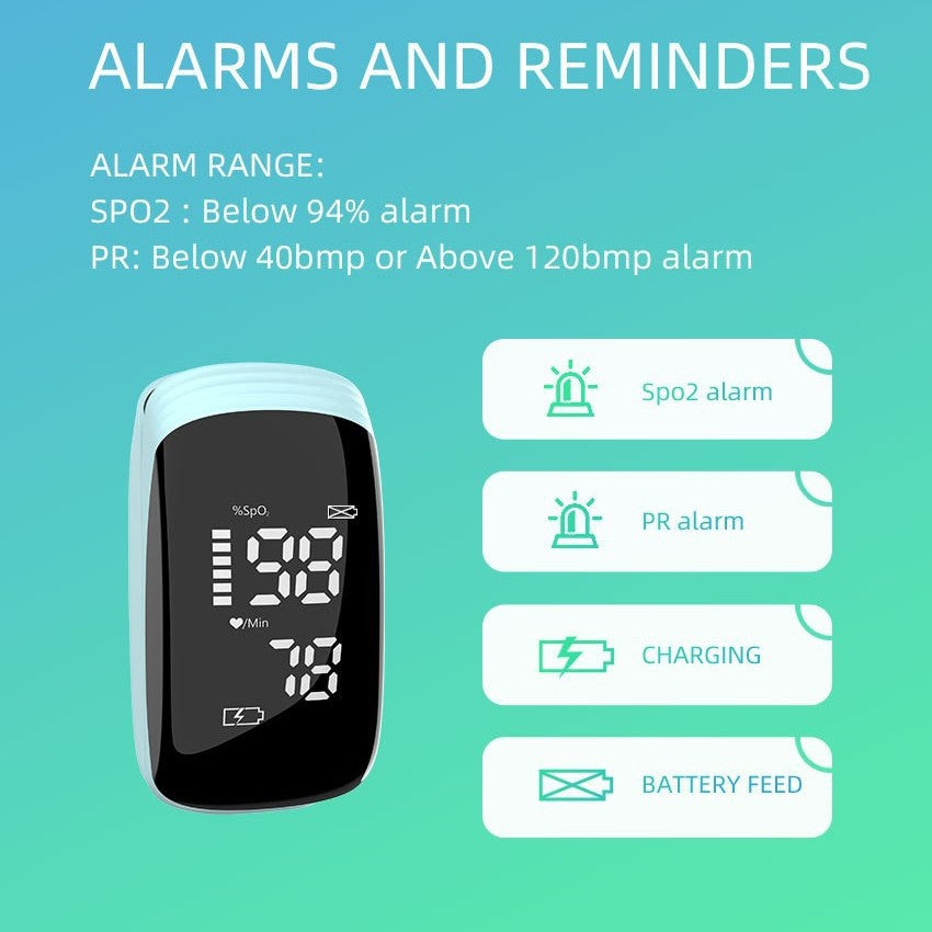 Finger Pulse Oximeter for Pulse Rate and SPO2